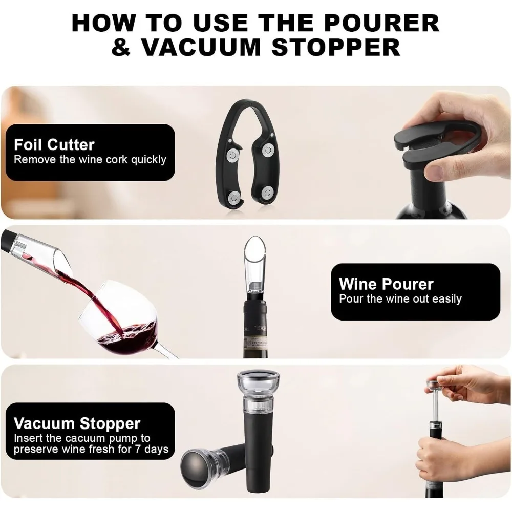 Ensemble d'ouvre-bouteille de  - Bottle Stopper Set avis et prix